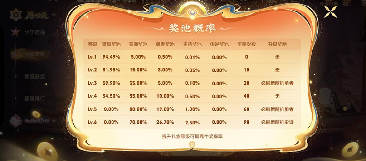 灵宝市集抽中史诗是幸运，无皮肤和错失传说，谁更心疼？