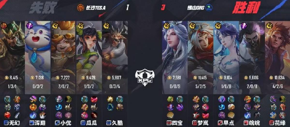 Foshan DRG defeated Changsha TES.A 3-1 and successfully secured their place in the group