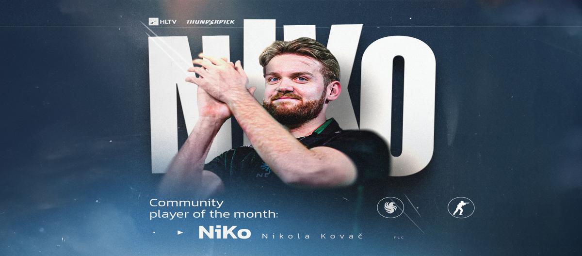 Falcons Rifler NiKo officially selected as HLTV and Thunderpick's Counter Strike 2 Community Player of the Month in February..