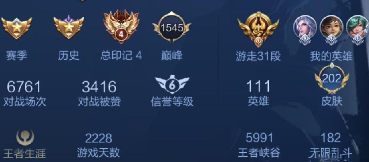 Ranks are exchanged for points. How many points do you need to get in the peak competition to be considered a Glory King?