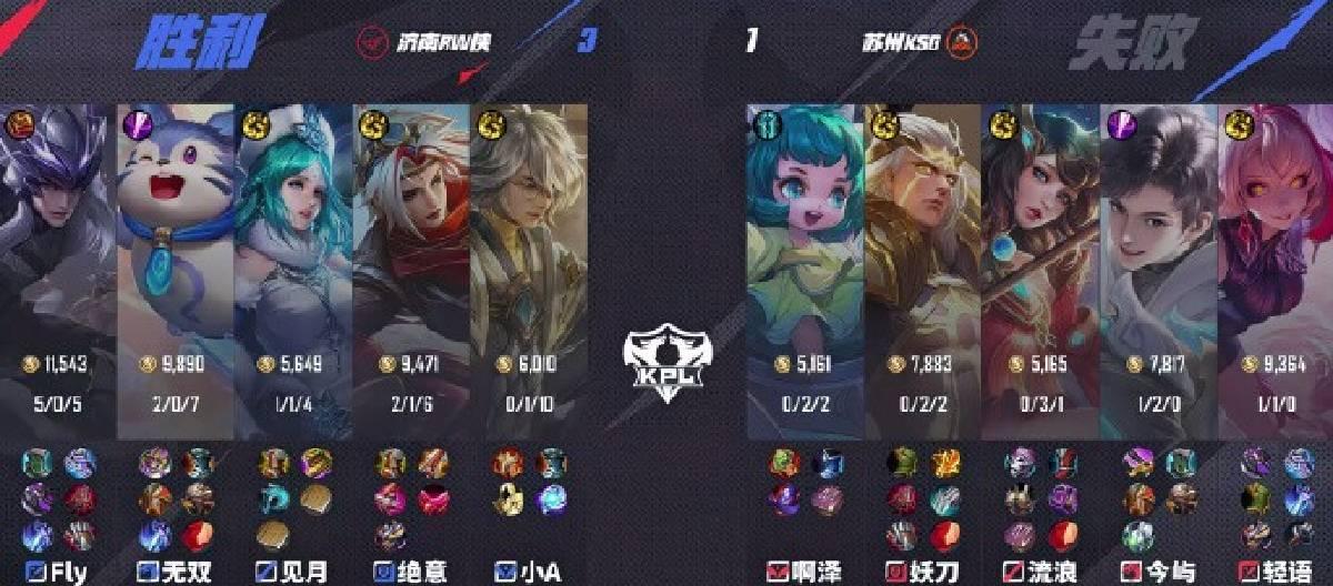 济南RW侠在KPL春季赛中以3比1的比分战胜苏州KSG