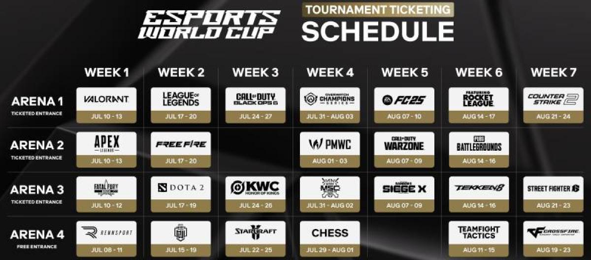 2025 Esports World Cup announces full schedule covering 25 events