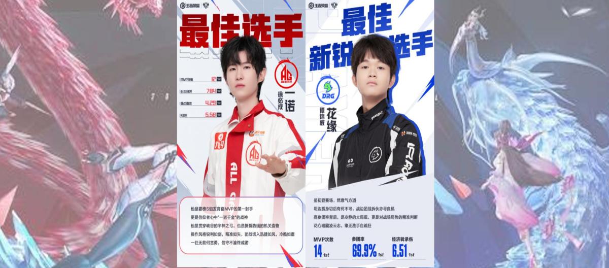 Official: Yinuo won the best player of the KPL Spring Regular Season, and Huayuan was elected the best newcomer Official: Yinuo won the best player of the KPL Spring Regular Season, and Huayuan was elected the best newcomer