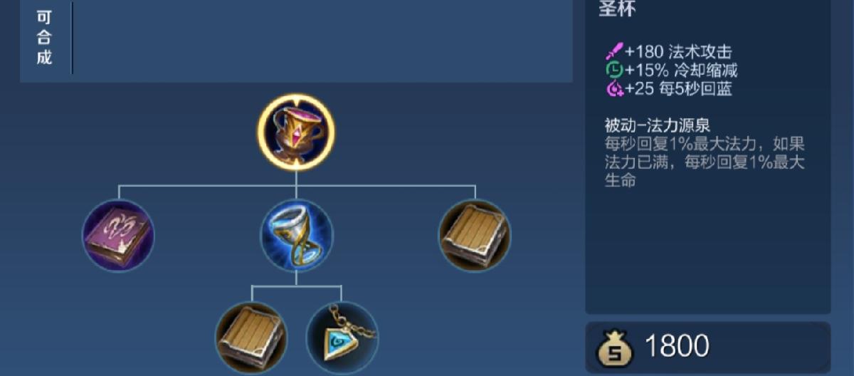 新赛季法师蓝耗难受，前期鞋子成关键，先别理会冷却。（二）