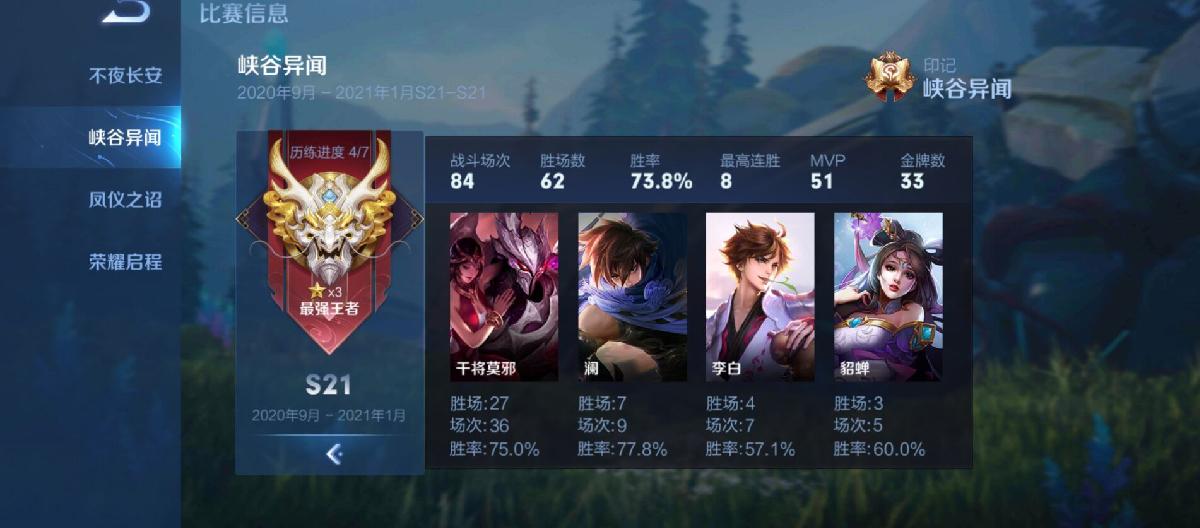 王者荣耀潜规矩，ELO机制最新调整，单排玩家必须摸透。