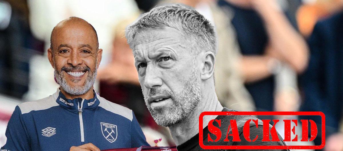 West Ham United sacked Graham Potter and appoint Nuno Espirito Santo as its new manager..