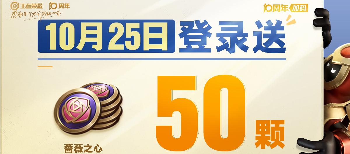 Tenth Anniversary Benefits Preview: Double the Rose Hearts and Get 3,000 More Coupons