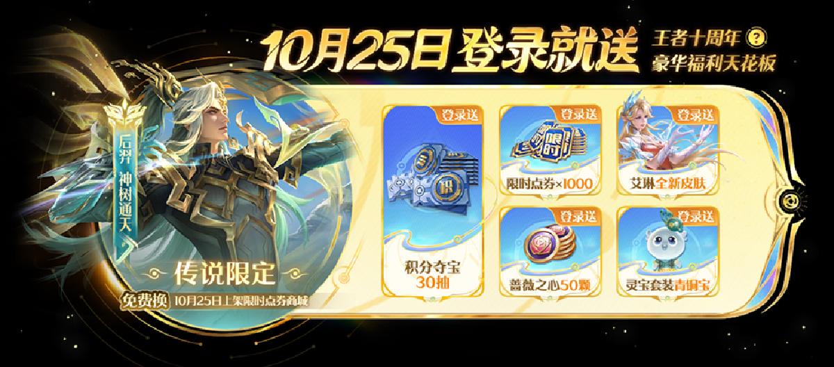 30抽看的眼睛发亮，换方式夺宝，长远收益拉高几倍。（二）
