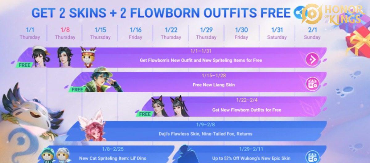 Honor of Kings: New Regular Event? Monthly Sign-in Returns, Gifting Spirit Treasure Blind Boxes and Yuanliu Costumes.