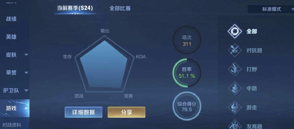Why did the MMR system implemented in Season 42 backfire, leading to a serious problem of players giving up? (Part 2)