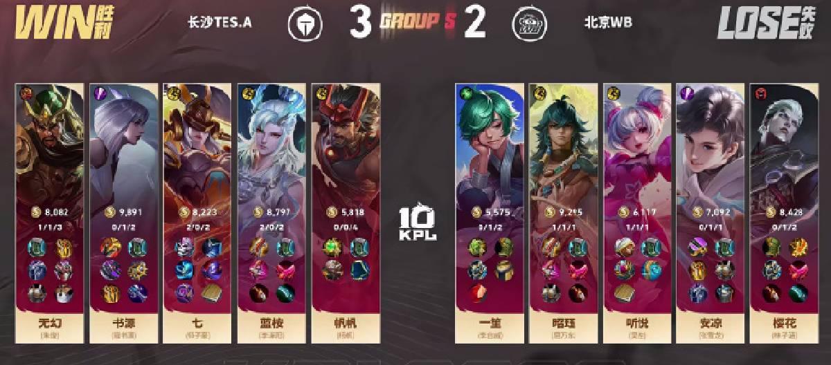 Changsha TES.A defeated Beijing WB 3-2, securing the victory in this match.