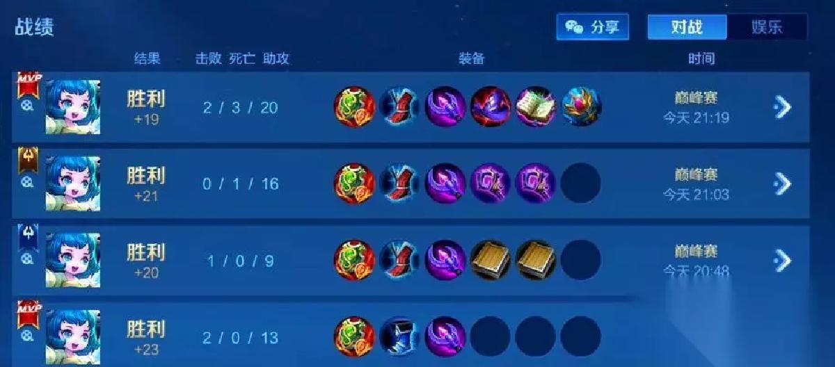 Three essential support heroes for beginners: roaming isn't just about protecting teammates, but also about managing their health – a key challenge: Healing.