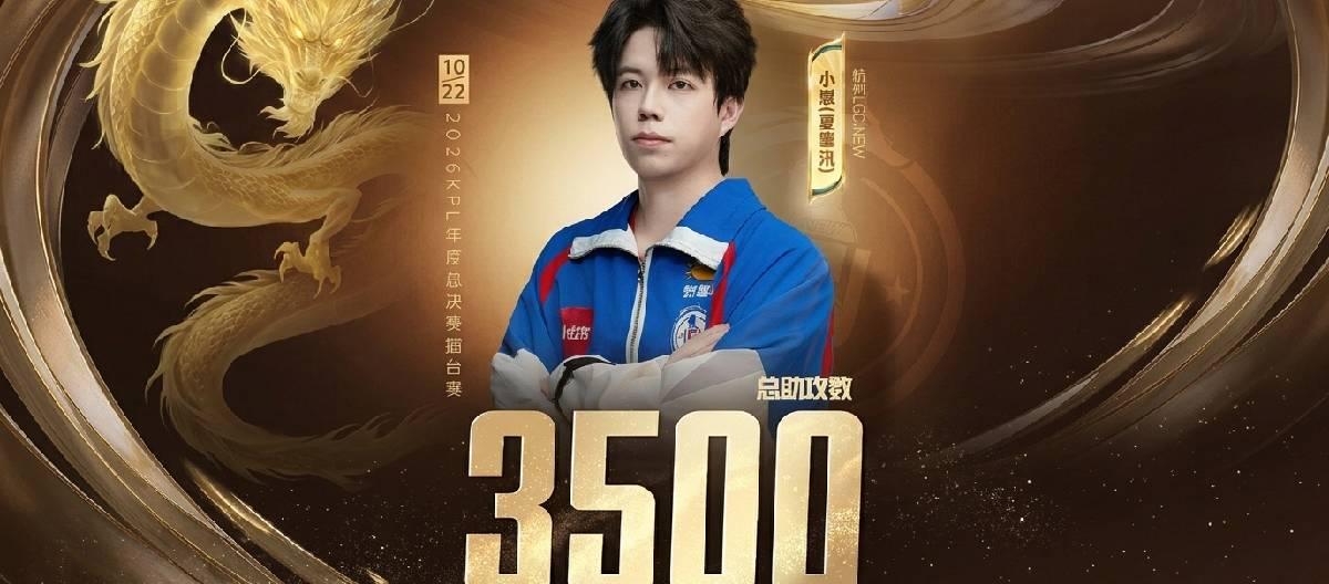 Hangzhou LGD.NBW player Xiaozai achieved the milestone of 3500th assist in the KPL arena.