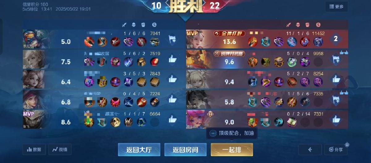 砸钱买手感，打野玩家消费能力最强，职业畅销榜全都是传说品质：性别篇