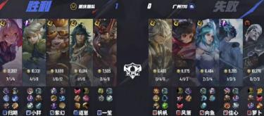 重庆狼队在KPL春季赛中以3比2的比分成功击败广州TTG