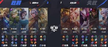 深圳KLG以3比1的比分战胜北京JDG，深圳KLG队员挽梦获得MVP称号