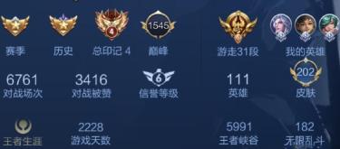 Ranks are exchanged for points. How many points do you need to get in the peak competition to be considered a Glory King?