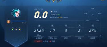 王昭君评分维度，工具人好使，却没人知道如何拿下金牌：经济转化篇