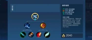 Will the new stealth items buff marksmen? Not very practical; Flash remains the top-tier summoner spell.
