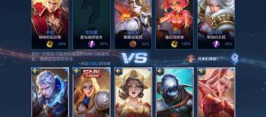 Kai's rating system broken down: tank items lower the score; jungling is all about earning money: lane performance analysis.