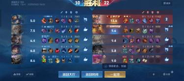 砸钱买手感，打野玩家消费能力最强，职业畅销榜全都是传说品质：性别篇